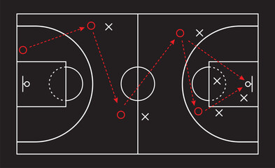 Fototapeta premium Basketball strategy field, game tactic . Hand drawn basketball game scheme, learning blackboard, vector illustration.