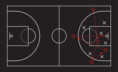 Basketball strategy field, game tactic . Hand drawn basketball game scheme, learning blackboard,  vector illustration.