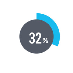 Circle percentage diagrams 32% icon vector ready to use for web design, user interface for business
