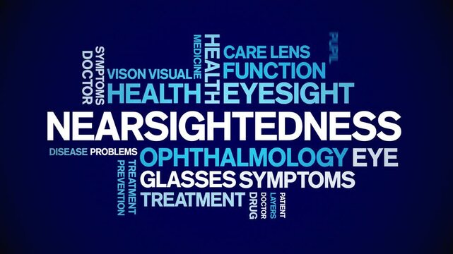 Nearsightedness animated word cloud;text design animation tag kinetic typography seamless loop.
