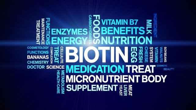 Biotin Vitamin B7 animated word cloud;text design animation tag kinetic typography seamless loop.