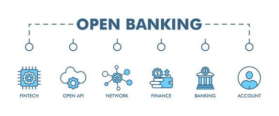 OPEN BANKING banner web icon vector illustration concept for financial technology with an icon of the fintech, coding, open API, finance, banking, third party developer, and account