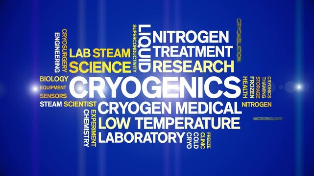 Cryogenics animated word cloud;text design animation tag kinetic typography seamless loop.