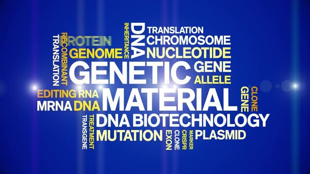 Genetic Material animated word cloud;text design animation tag kinetic typography seamless loop.