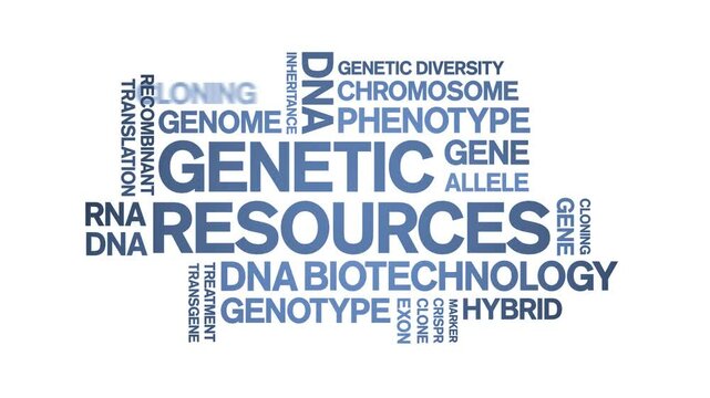 Genetic Resources animated word cloud;text design animation tag kinetic typography seamless loop.