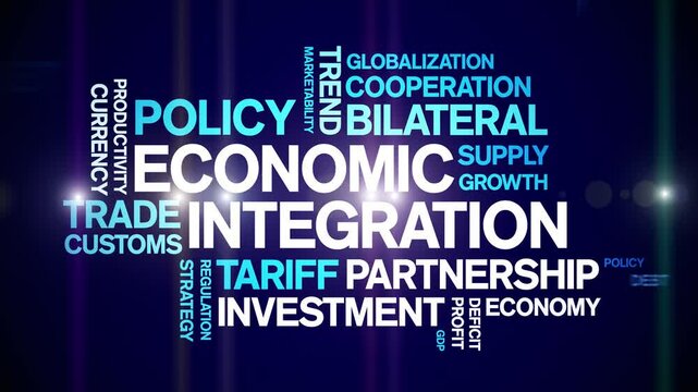 Economic integration animated word cloud;text design animation tag kinetic typography seamless loop.