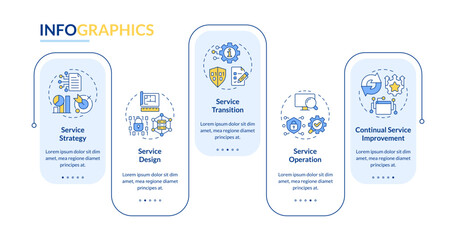 ITIL service lifecycle rectangle infographic vector. Cybersecurity, privacy. Software development. Data visualization with 5 steps. Editable rectangular options chart. Lato-Bold, Regular fonts used