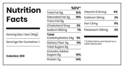 nutrition facts, nutrition facts label, twisted tea nutrition facts, nutrition label, twisted tea calories, vector, editable