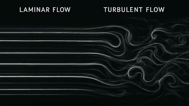 Air Duct Engineering System Exploring Laminar and Turbulent Flow in Fluid Dynamics