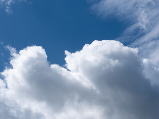 青空と白い雲の背景素材