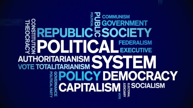 Political System animated word cloud;text design animation tag kinetic typography seamless loop.
