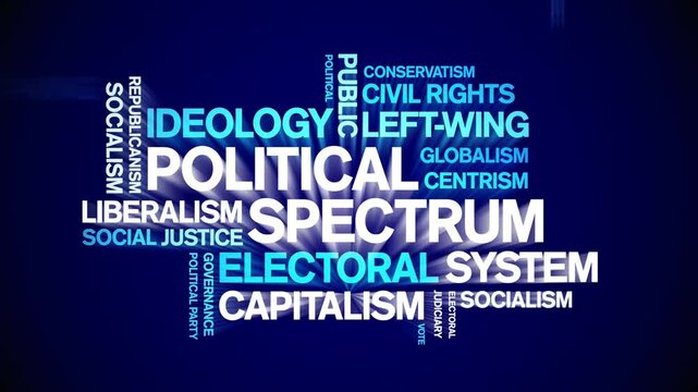 Political Spectrum animated word cloud;text design animation tag kinetic typography seamless loop.