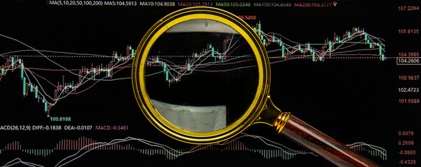 Stock, finance, insurance, treasury bond, investment, wealth management, special currency B, digital currency, trade, economy, rise, fall, buy, sell, input, appreciation, loss, profit, foreign trade, 