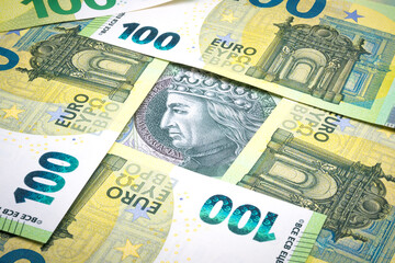 Quotes, Polish currency to Euro currency
