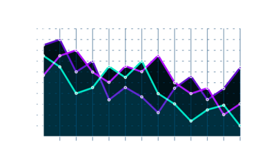 PNG finance chart business vector background arrow profit report statistic global graphic market investment success forex banking diagram graph growth technology digital stock

