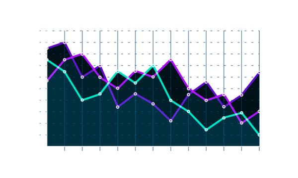 PNG finance chart business vector background arrow profit report statistic global graphic market investment success forex banking diagram graph growth technology digital stock


