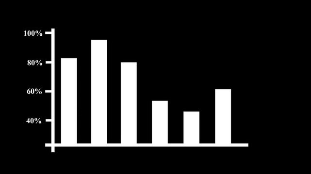 Abstract decreasing arrow business graph chart icon animation