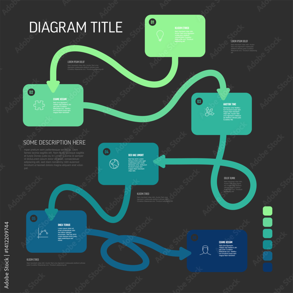 Poster simple minimalistic green to blue colorful flowchart with gradient path and sections on black backgr