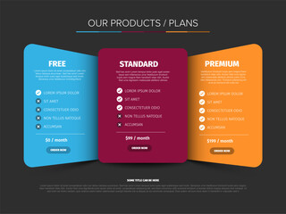 A clean dark and modern pricing plan comparison chart showcasing Free, Standard, and Premium packages. Each plan includes pricing details, features, and an order button.