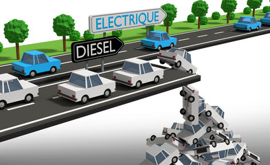 VOITURE DIESEL vs VOITURE ELECTRIQUE - &Eacute;cologie, environnement durable