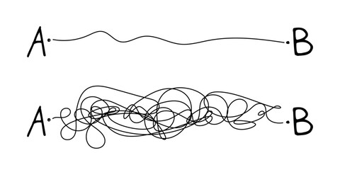 Simple vs. complex path from A to B — top shows a smooth journey, bottom a tangled one. A metaphor for problem-solving, progress, or life paths.