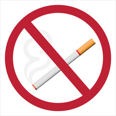 Warning signs, mandatory signs, no smoking