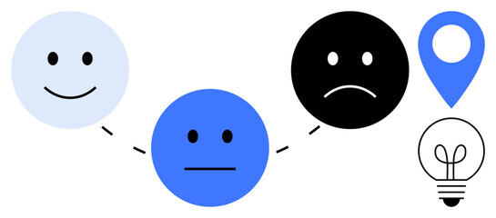 Smiling, neutral, and sad emotion faces linked by dashed lines with location pin and idea light bulb. Ideal for emotion mapping, feedback analysis, user experience, psychology, communication