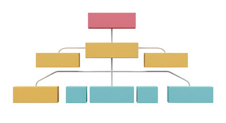Isolated Organizational Chart