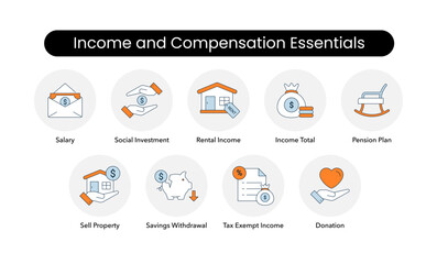 Income and Compensation Essentials. Salary, Rental Income, Income Total, Tax Exempt Income, Social Investment, Compensation Withdrawal, Sell Property, Savings Withdrawal, Donation, Pension Plan