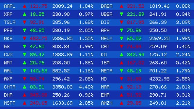 Abstract finance background loop - stock tickers