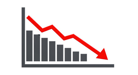 Isolated Business Decline Chart
