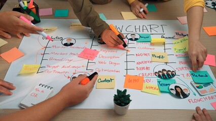 A vibrant collaborative brainstorming session features diverse hands engaged in creating a flowchart, surrounded by colorful sticky notes and markers, fostering teamwork and creativity. SACTR
