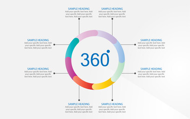 360 degree vector infographics template design, png 360 degree infographics web banner
