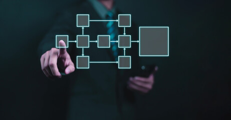 Businessman planning work, office concept hierarchical workflow process, flowchart layout, business information technology project