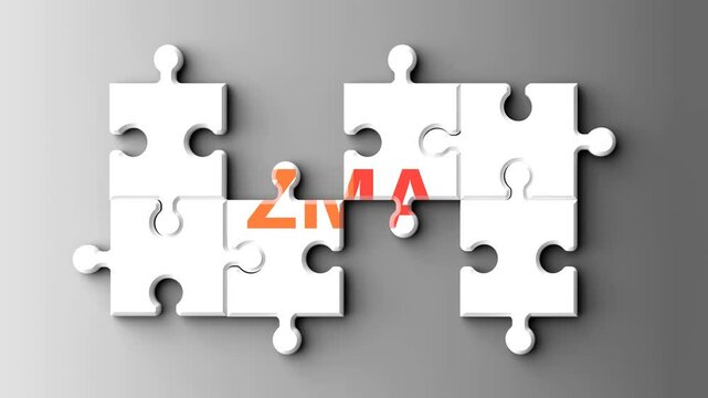 Zma as a complex topic - pictured as word zma on a puzzle pieces to show that zma is a composite subject. Solving a puzzle. Pieces coming together to make a whole