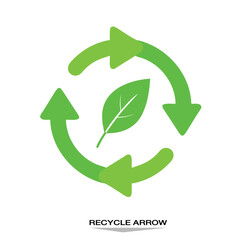 Obraz premium recycle symbol on white background