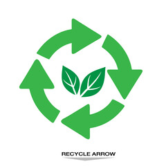 recycle symbol on white background