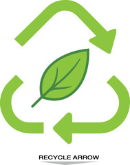 recycle symbol on white background