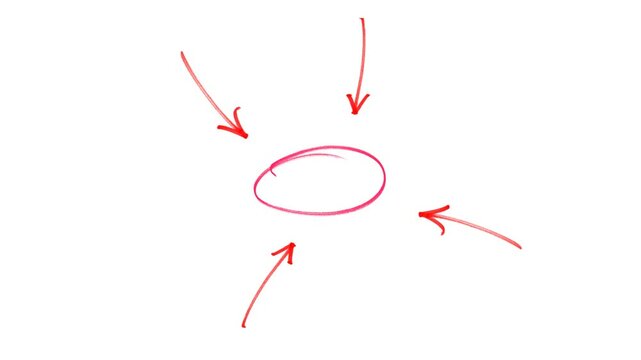 Hand-Drawn Red Focus Arrows & Highlighted Oval video - Emphasis Element, Attention Grabber, or Pointer Marker, pointing video, markeing video