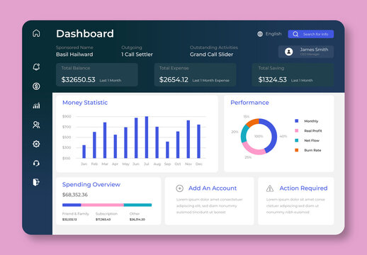 Fintech Saas Dashboard Design