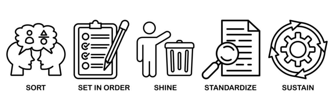 5s icon set vector illustration for lean manufacturing methodology of cleaning organization system with sort, set in order, shine, standardize, and sustain icon