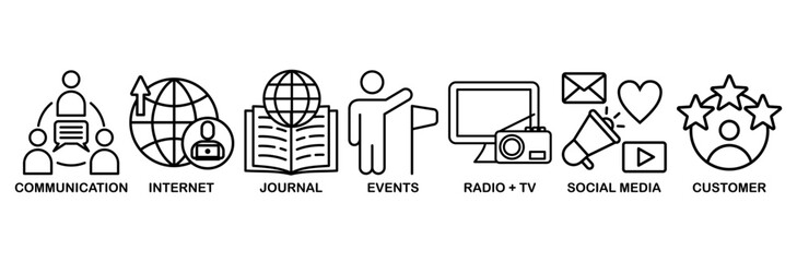 Public relations icon set vector illustration concept with icon of communication, internet, journal, events, radio, tv, social media, and customer�