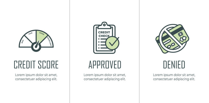 Credit Report Web Banner for Personal Loan or Mortgage