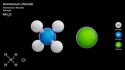 Ammonium Chloride molecule. Molecular structure. Formula: NH4Cl. Chemical model: Ball and stick. Black background. 3D illustration.