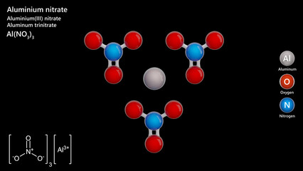 Aluminum Nitrate molecule. Molecular structure. Formula: AlN3O9. Chemical model: Ball and stick. Black background. 3D illustration.