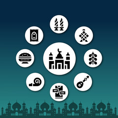 Muharram icons against gradient background, Muharram icons, Islamic new year Muharram icons, Islamic icons
