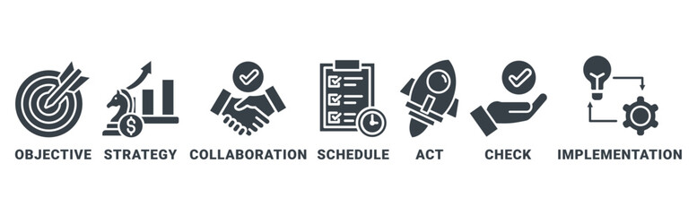 Action Plan banner web icon vector illustration concept with icon of objective,strategy,collaboration,schedule,act,check,implementation 