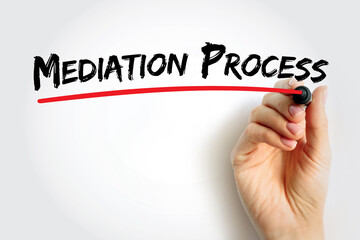 Mediation Process - informal and flexible dispute resolution process, text concept background