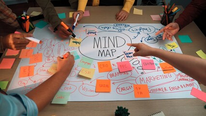 Obraz premium Engaging collaborative brainstorming session with a detailed mind map on a workspace table, surrounded by colorful sticky notes and vibrant markers, showcasing teamwork and creativity. SACTR