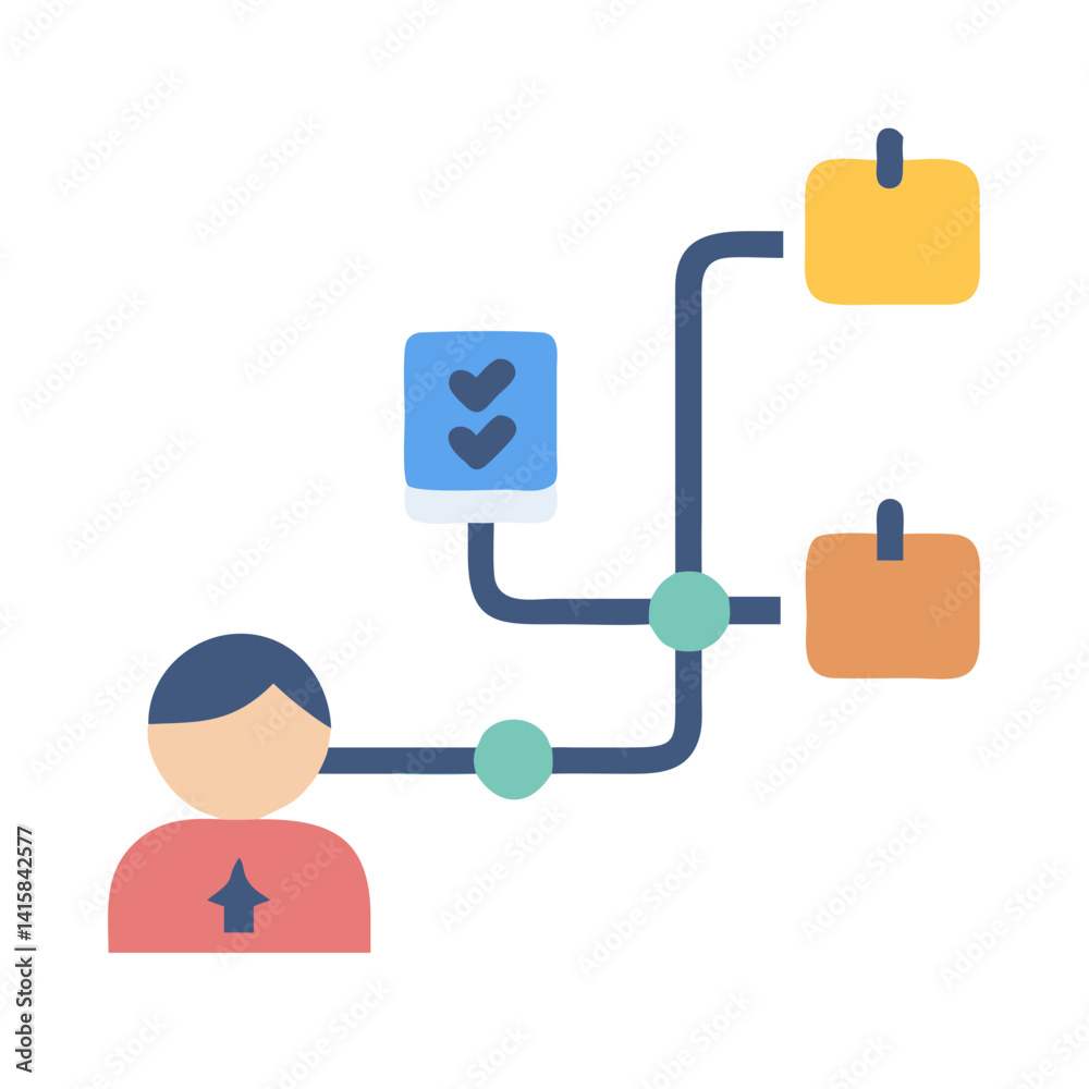 Poster workflow management flowchart, organizational structure and project execution